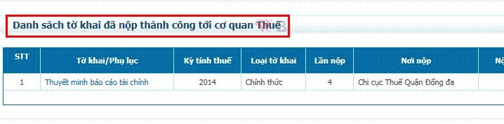 Hướng dẫn nộp phụ lục trên thuế diện tử